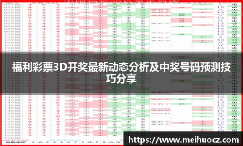福利彩票3D开奖最新动态分析及中奖号码预测技巧分享