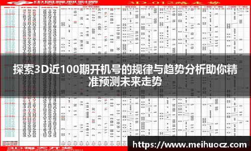 探索3D近100期开机号的规律与趋势分析助你精准预测未来走势
